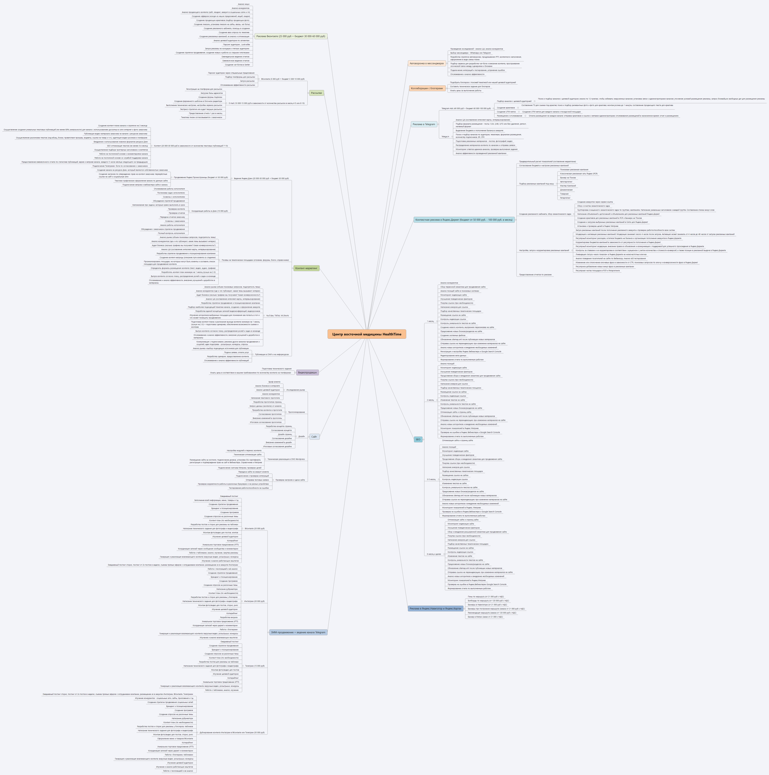 Центр восточной медицины HealthTime