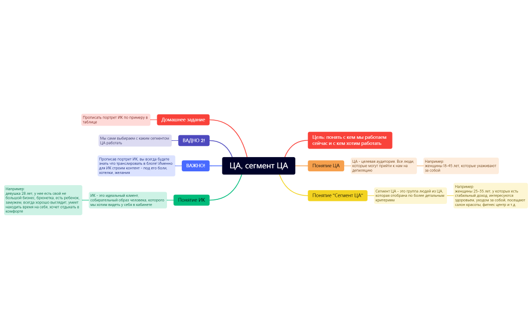 Без названия