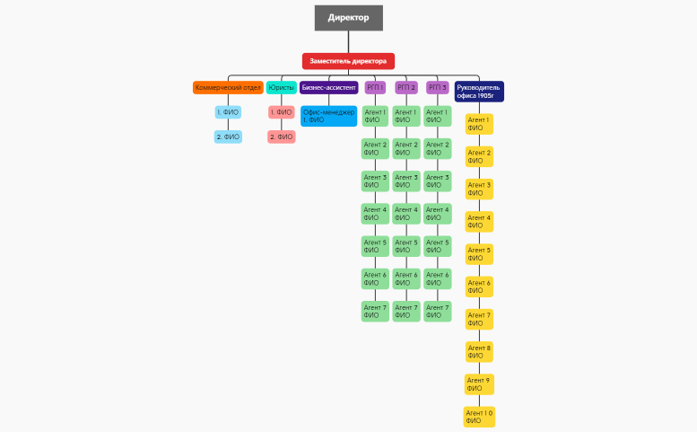 Без названия