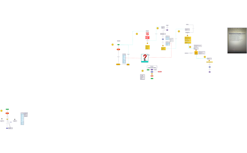 СХЕМА УСПЕХА