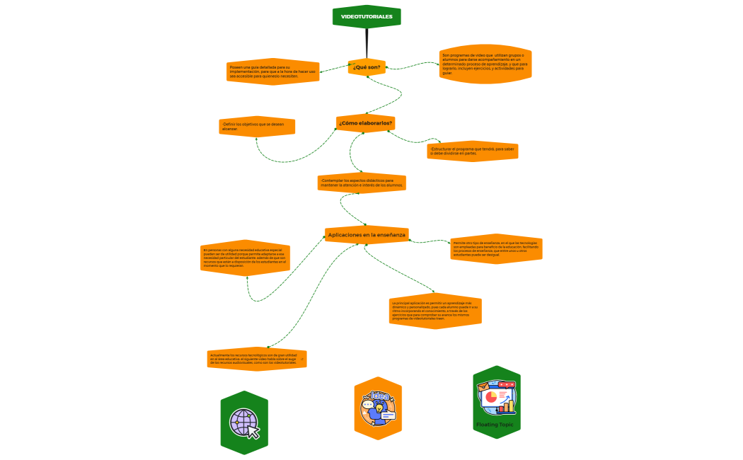 VIDEOTUTORIALES-bEC8KY-gN9Y8dp-93473
