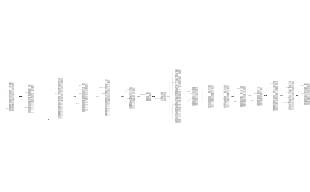 ロジック分析作業用