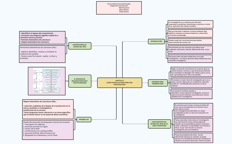 Estratgias_y_tcticas_de_investigacin-vPCYbP-0AJzire-57216
