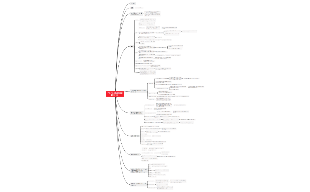 アドバンス専用映画課題レッスン