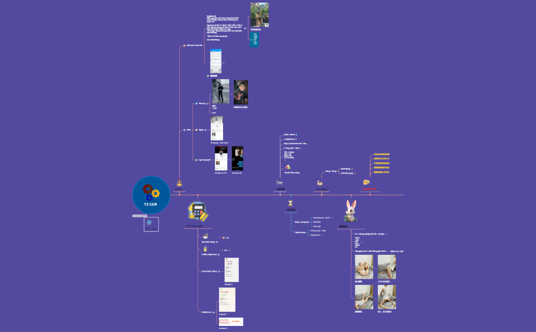 我要上課…數位心智圖法操作應用