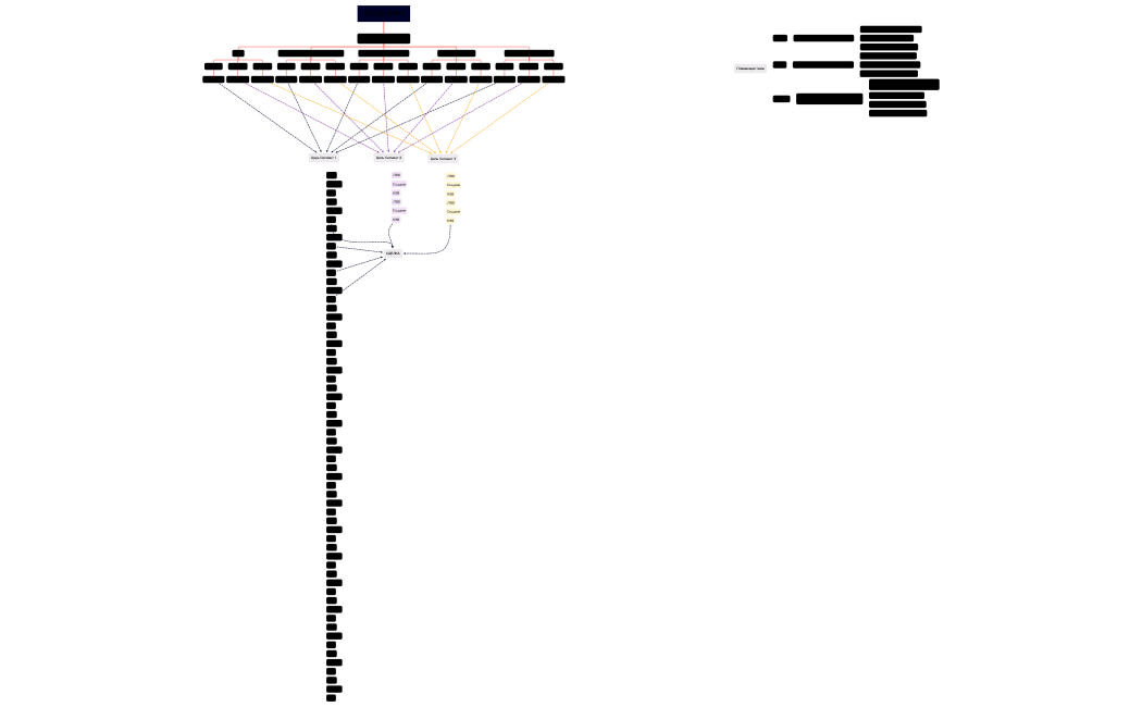 Ð ÐÐ£Ð-ÐÐÐ