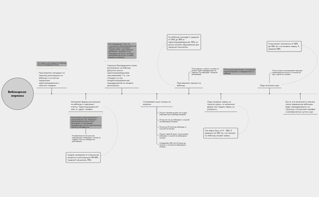 Без названия