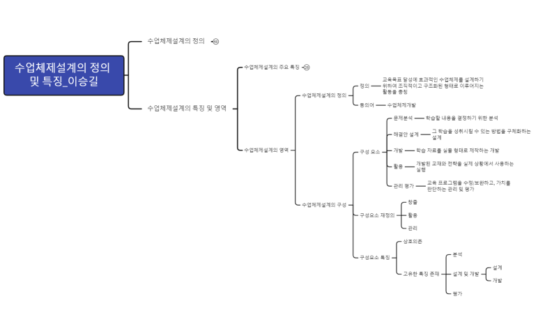 수업체제설계의 정의 및 특징_이승길
