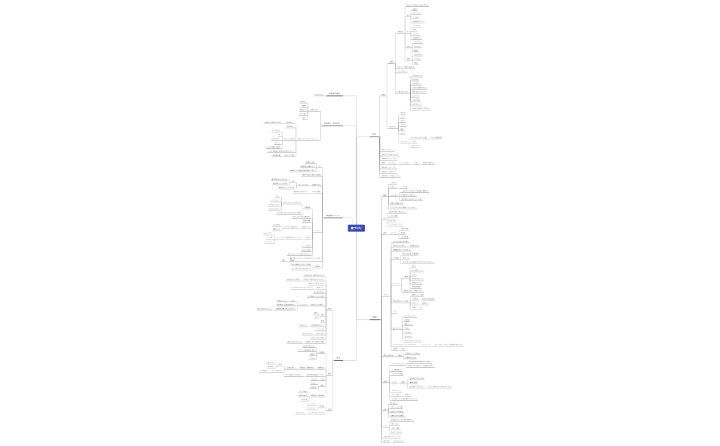 家づくり２０２２.8