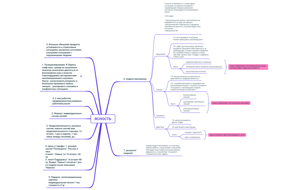 ЯСНОСТЬ последняя версия
