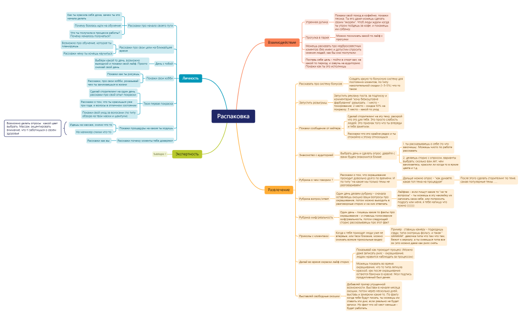 Распаковка.xmind