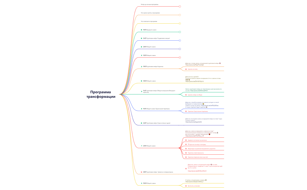 Программа трансформации