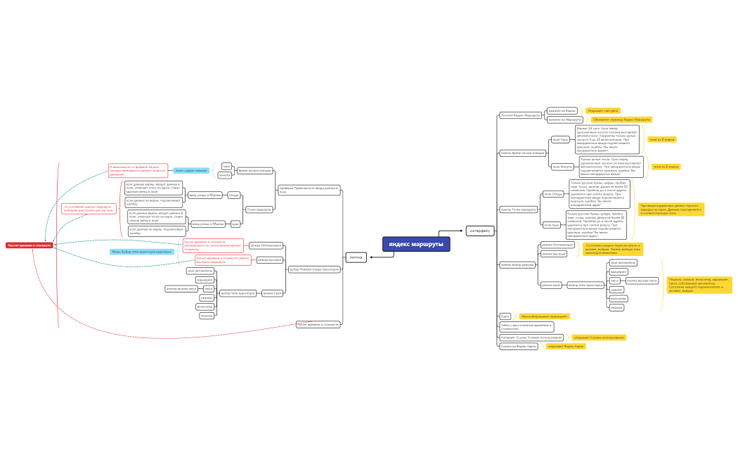 Степанова Александра - 46_1 - 1 спринт
