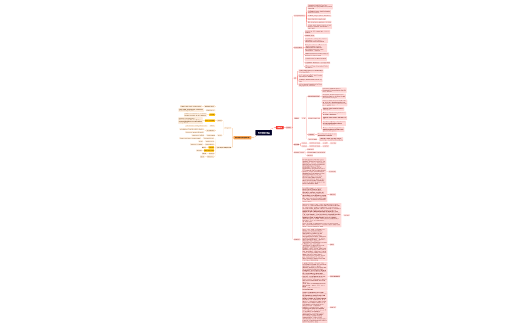 кенфасад таргет
