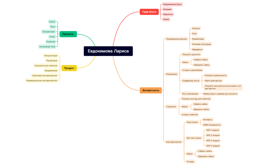 Без названия
