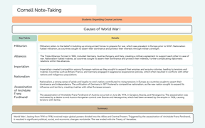 _Students Organizing Course Lectures