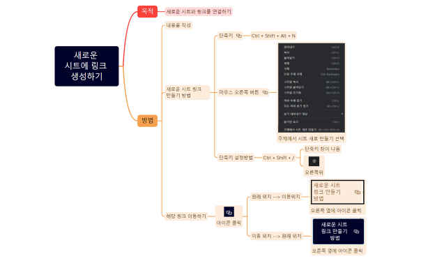 새로운 시트에 링크 생성하기