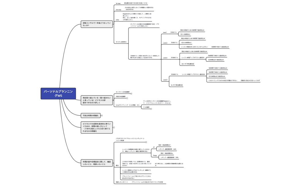 パーソナルプランニングWS_0119_2024