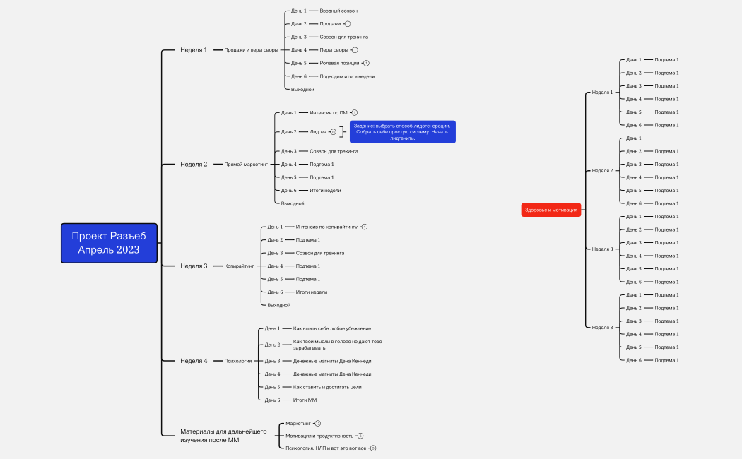 Проект Разъеб Апрель 2023