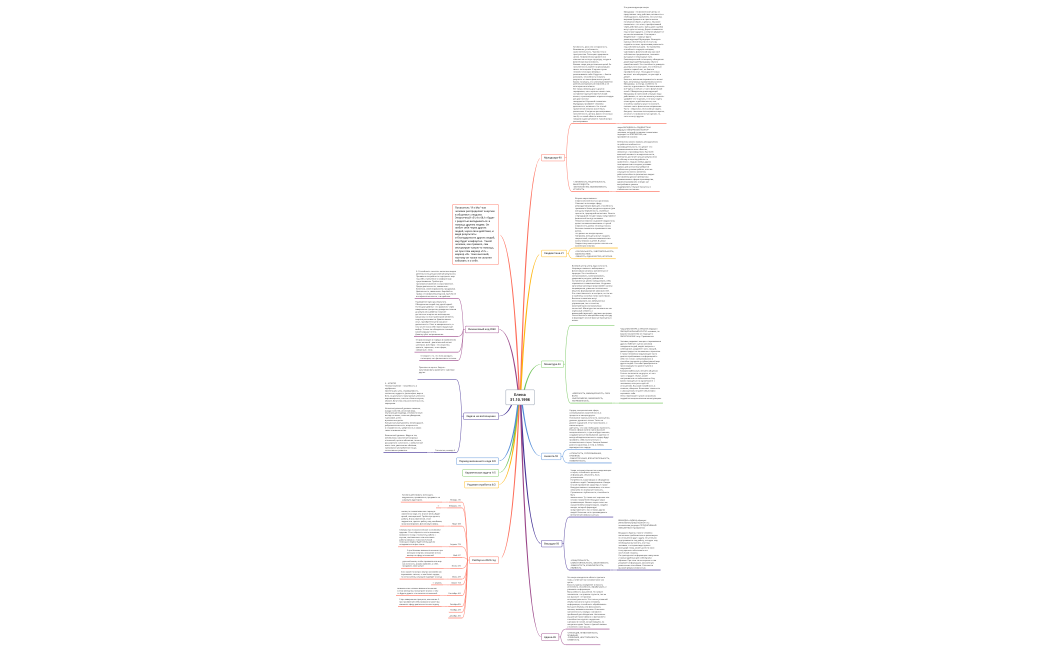 Елена 31.10.1998