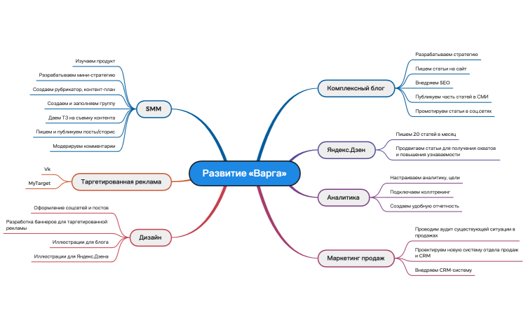 Без названия