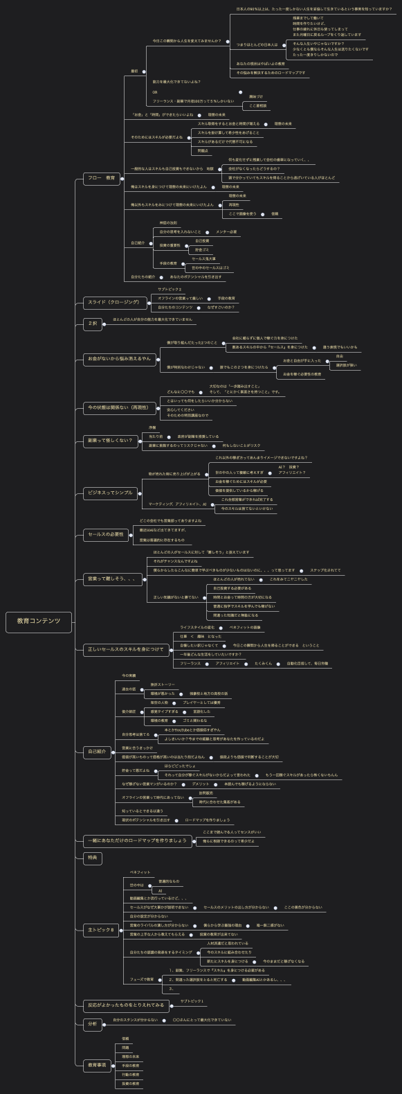 教育コンテンツ