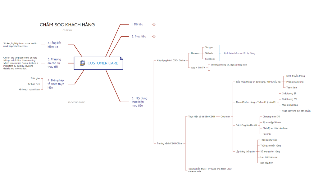 note_taking_1-EQ44xF-3HP5YrR-84950