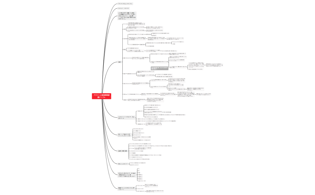ライフイズビューティフル