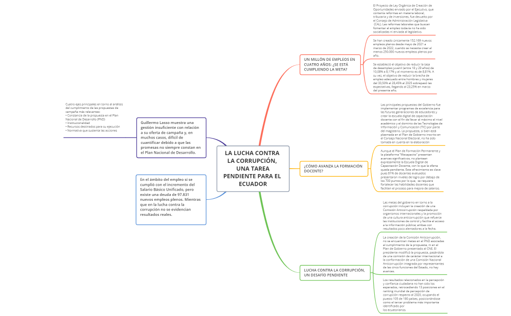 LA LUCHA CONTRA LA CORRUPCIÓN, UNA TAREA PENDIENTE PARA EL ECUADOR