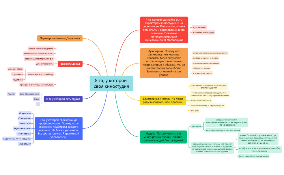 Наталья Вольнова