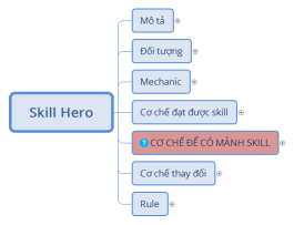 Key Skill Hero