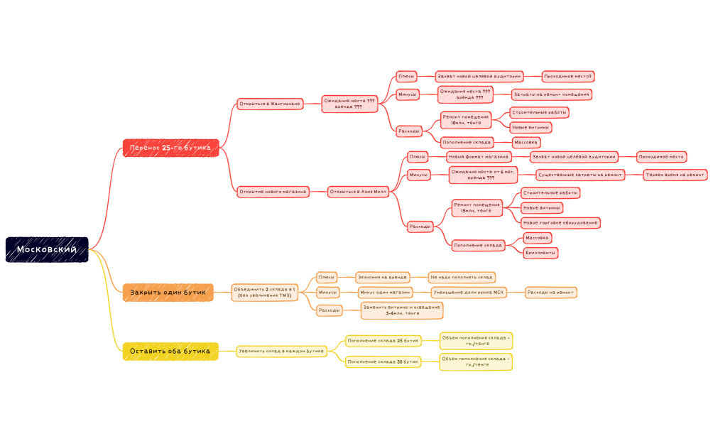 Без названия