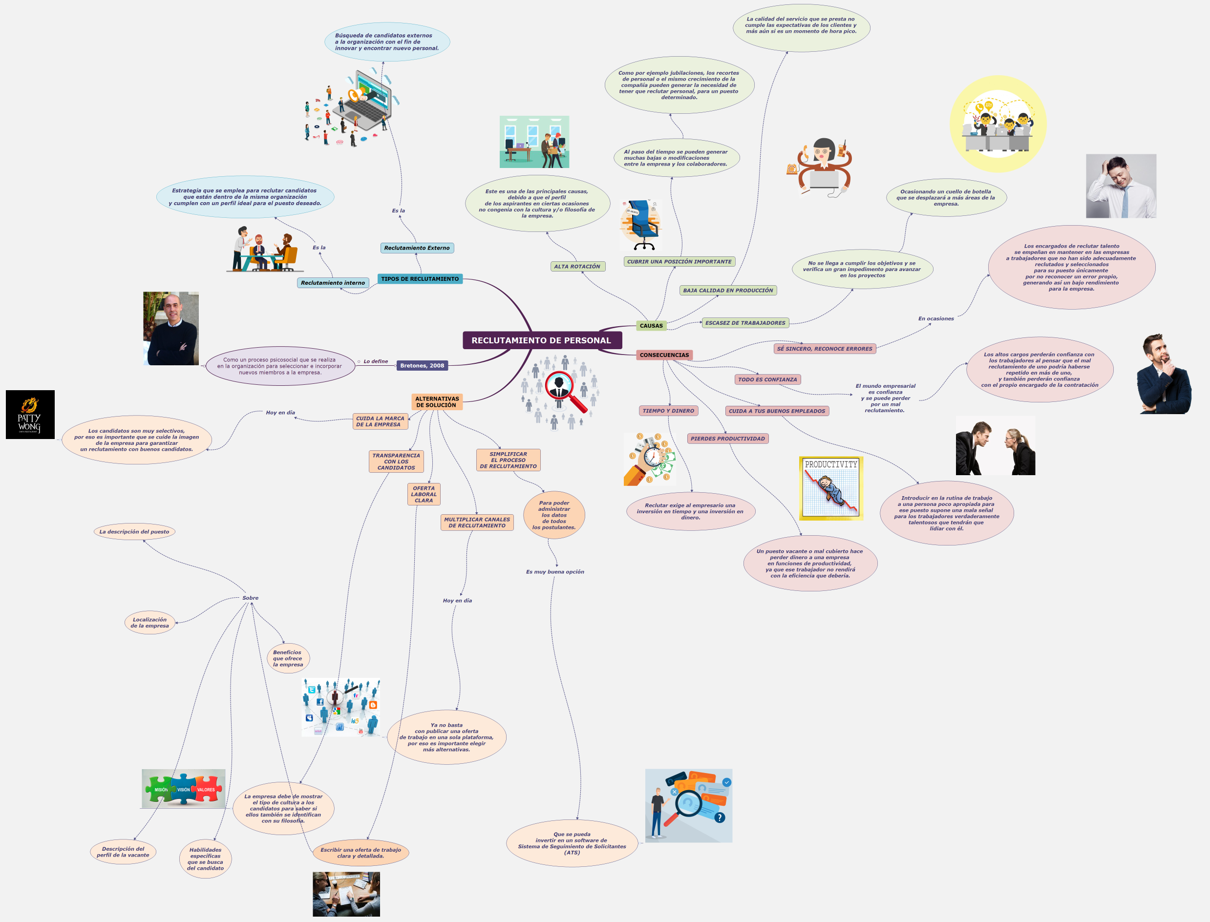 RECLUTAMIENTO DE PERSONAL 