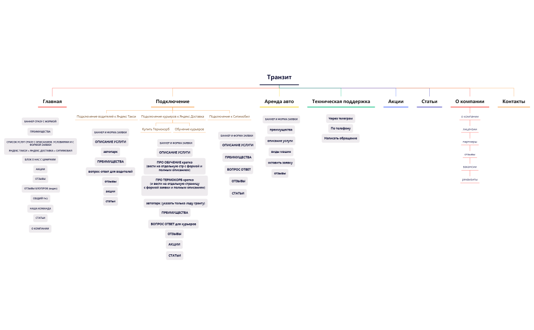 Без названия