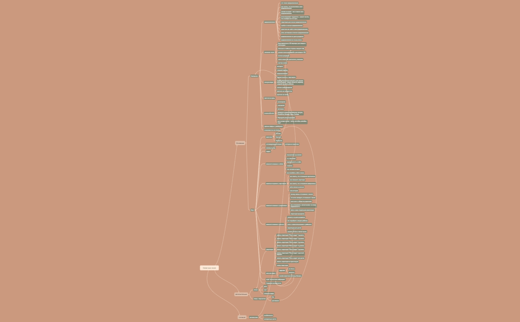 Сюжетные линии