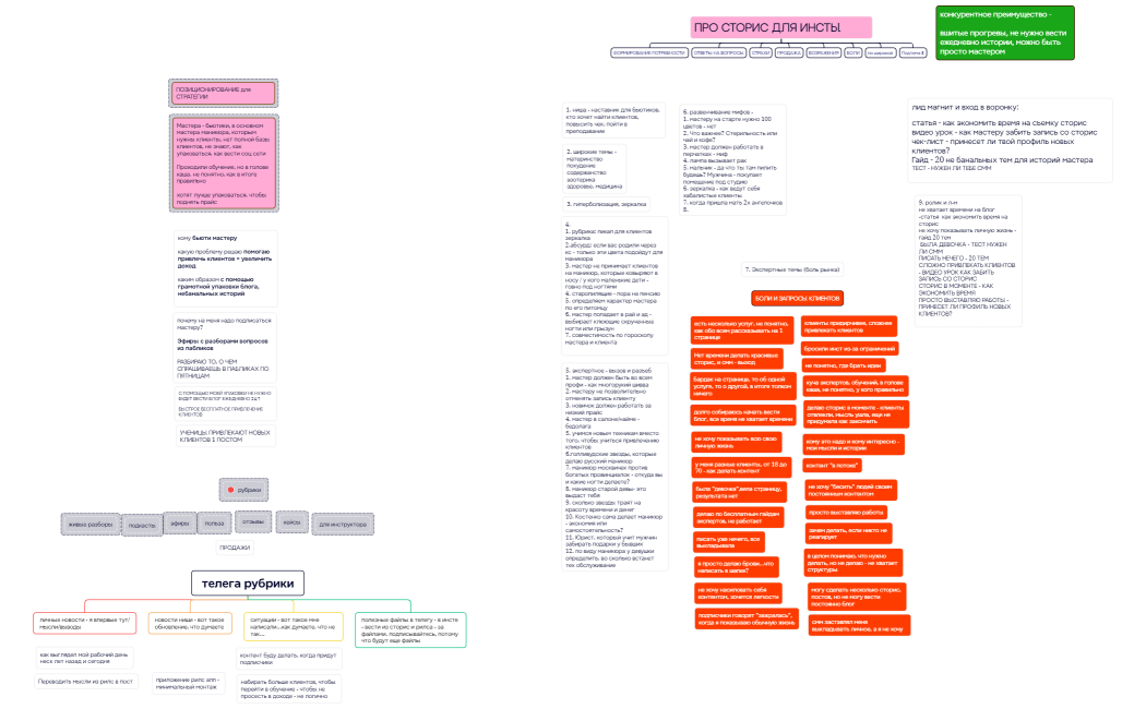 КОНТЕНТ ПЛАН рубрики