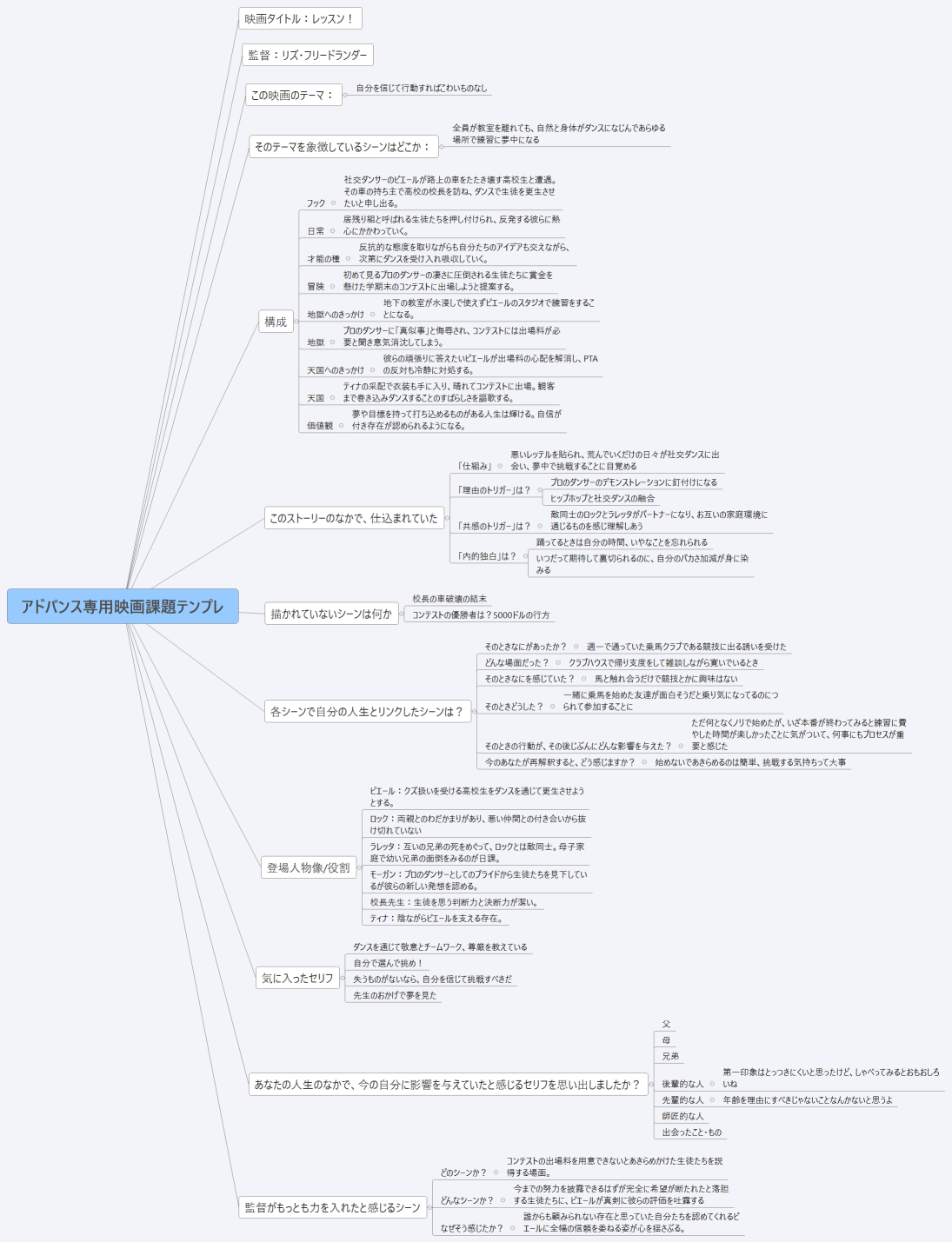 アドバンス専用映画課題テンプレ