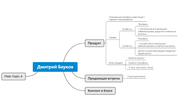 Дмитрий Бауков