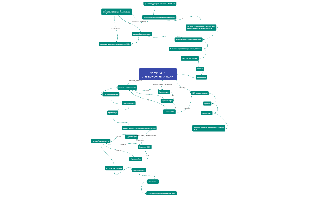 __2-3ftNLV-JgIOYOn-86979