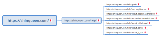 https://shinqueen.com/
