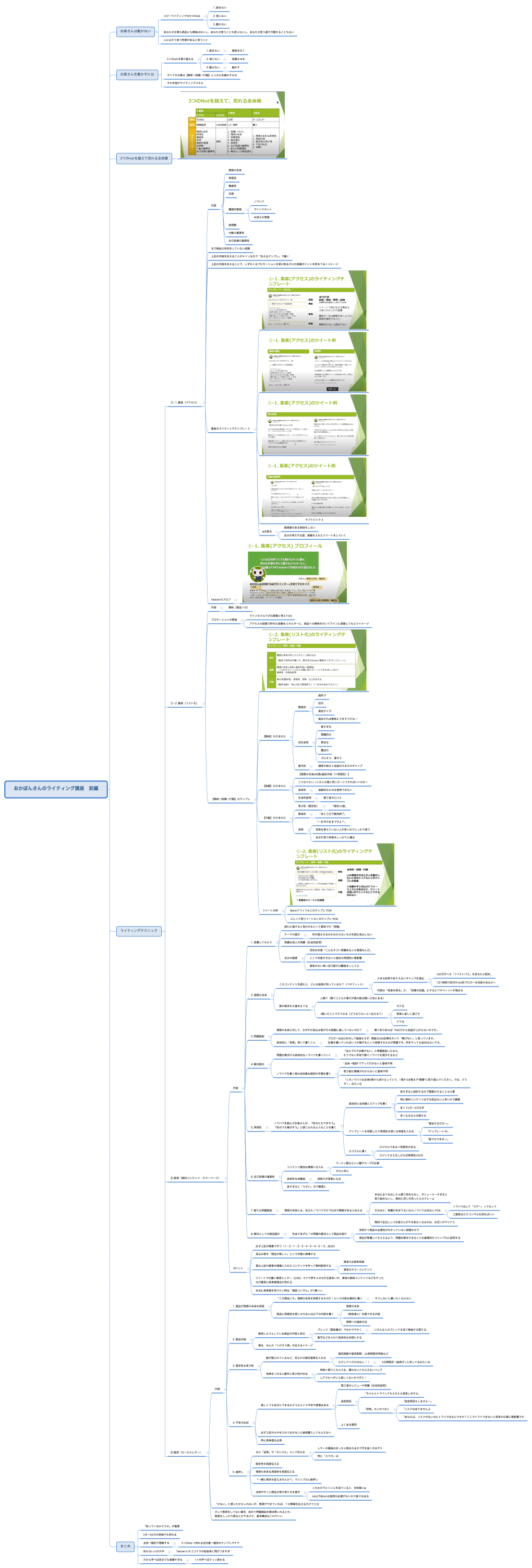 おかぽんさんのライティング講座　前編
