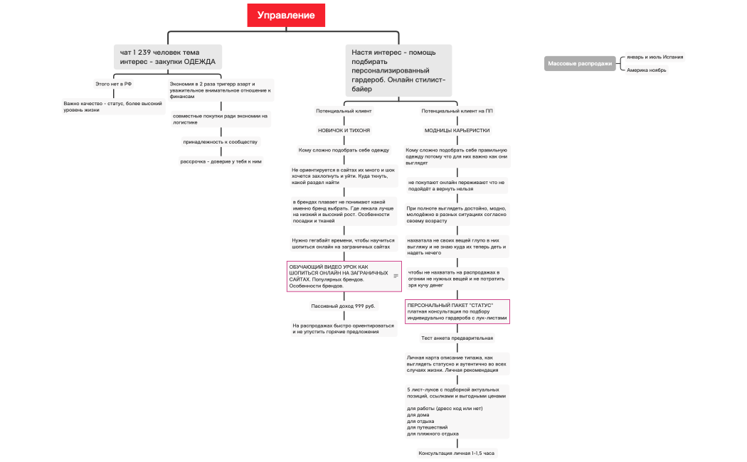 Без названия