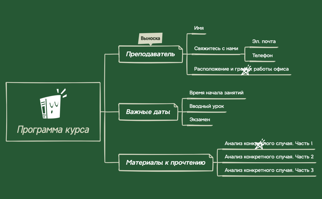 Программа курса