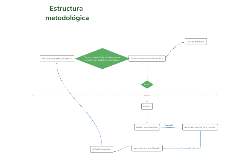 How_to_Activate_XMind_ZEN-LQY7-5cBF6k6-61502