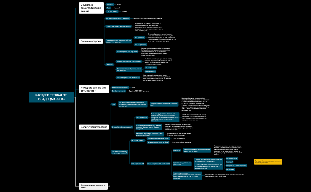 КАСТДЕВ ОТ ВЛАДЫ (МАРИНА) — копия 8
