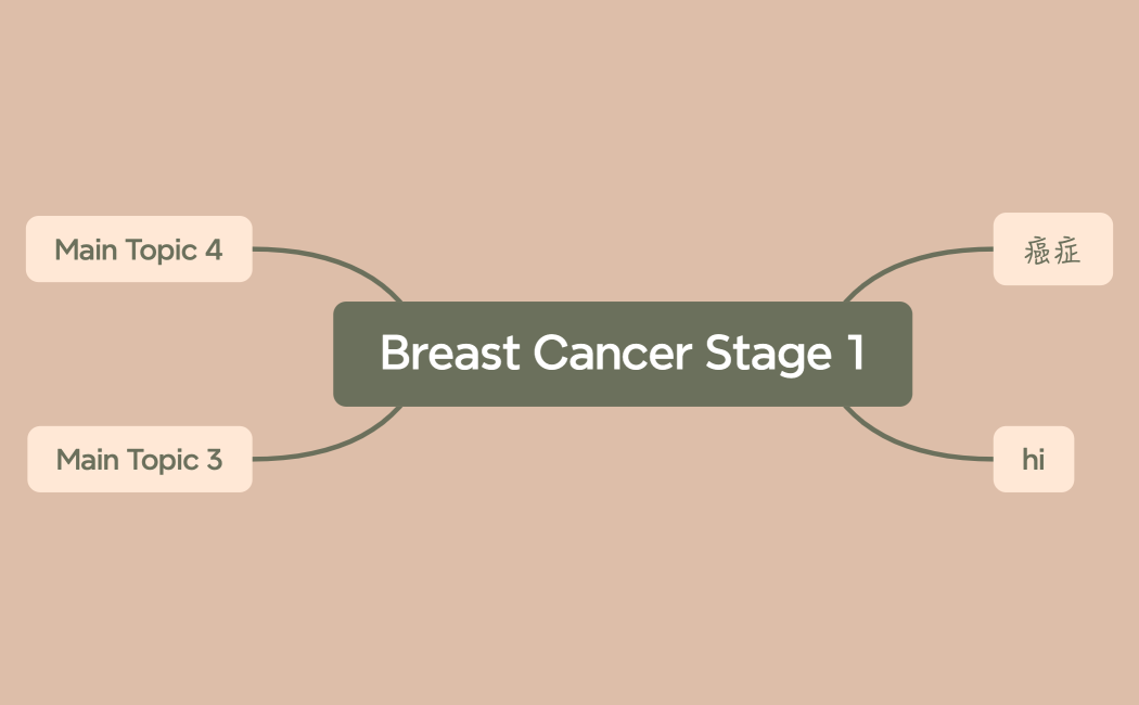 Breast Cancer Stage 1