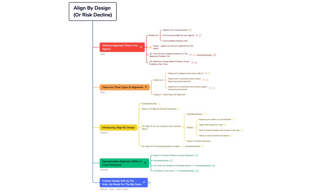 AI Align By Design