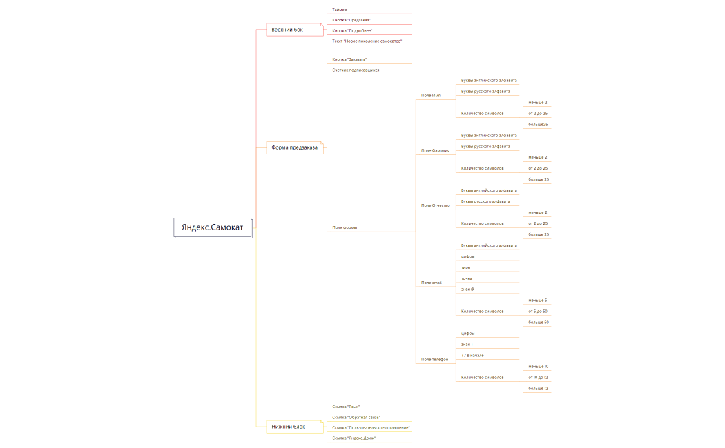 Без названия