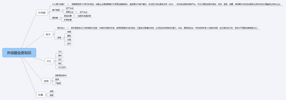 外综服业务知识