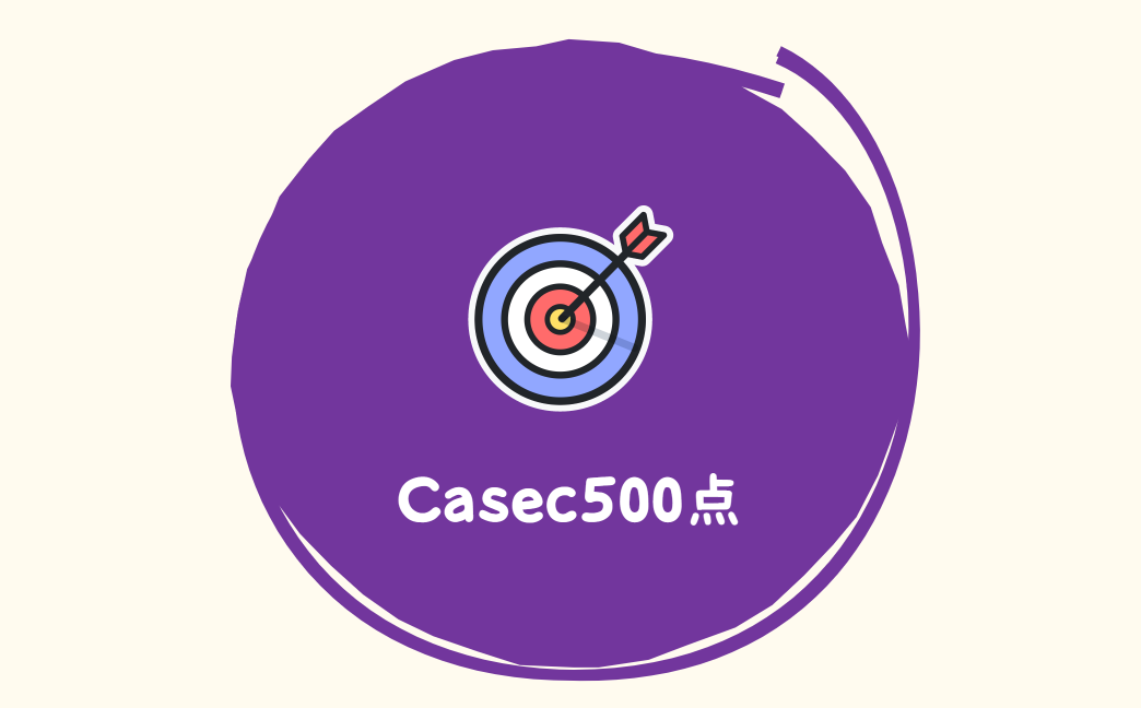 2025 Small Goals I Set